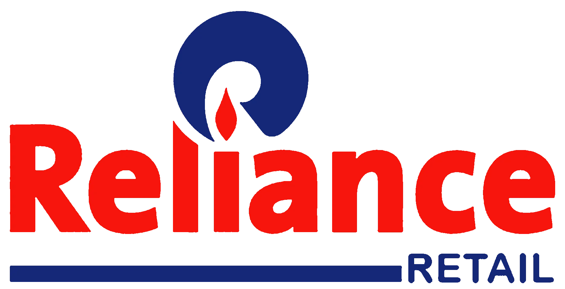 Reliance Retail